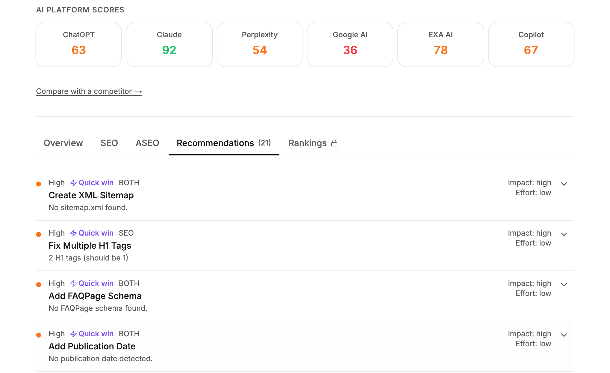 Ranked recommendations list with quick-win tags and impact/effort labels
